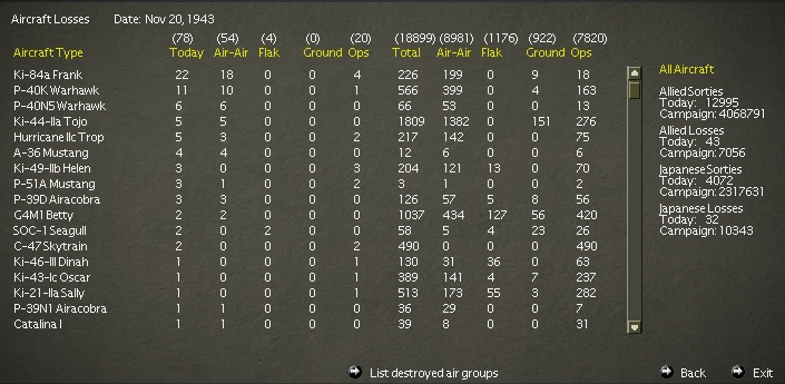 19431120..rLosses.jpg