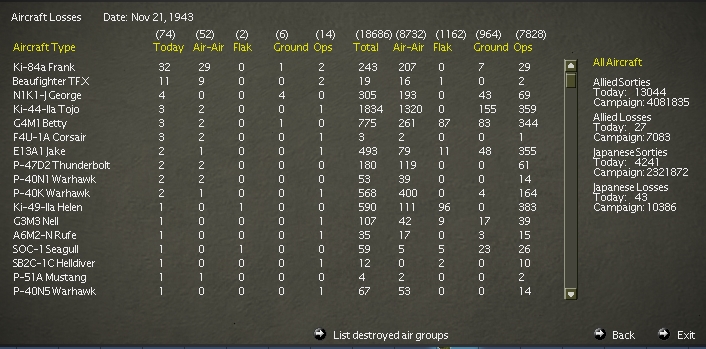 19431121..rLosses.jpg