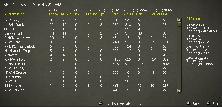 19431122..rLosses.jpg