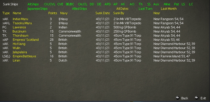 19431122..pLosses.jpg
