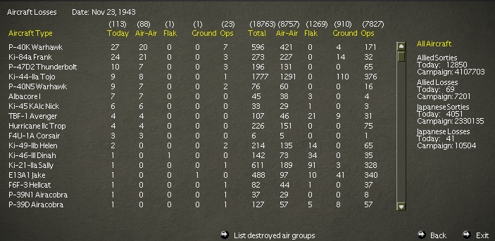 19431123..rLosses.jpg
