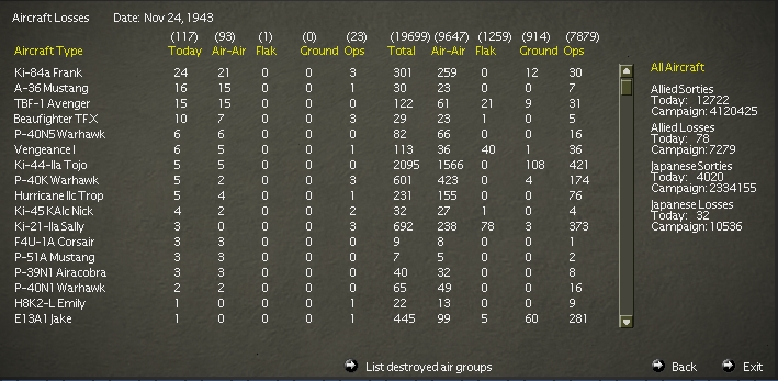 19431124..rLosses.jpg