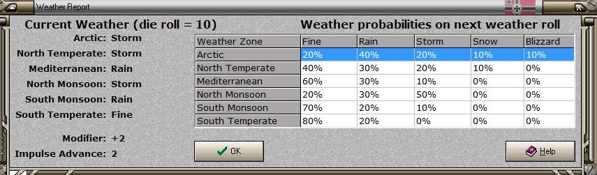 WeatherIm..e2axis.jpg