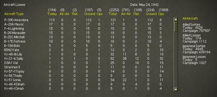 May24AirLosses.jpg