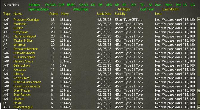 May24ShipLosses.jpg