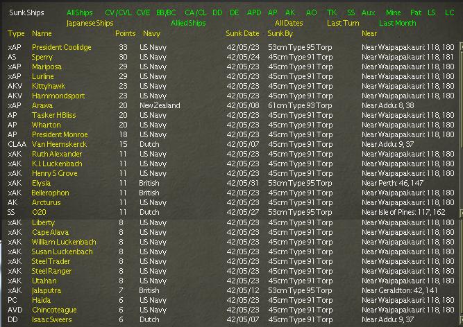 AlliedShipLosses.jpg