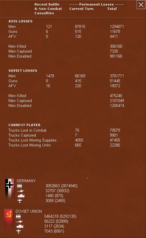 T31Loss.jpg