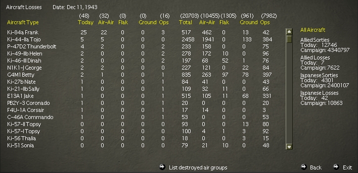 19431211..rLosses.jpg