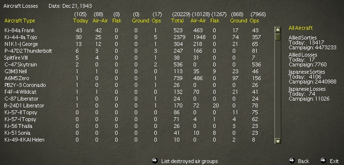 19431221..rLosses.jpg
