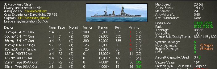 fuso.jpg
