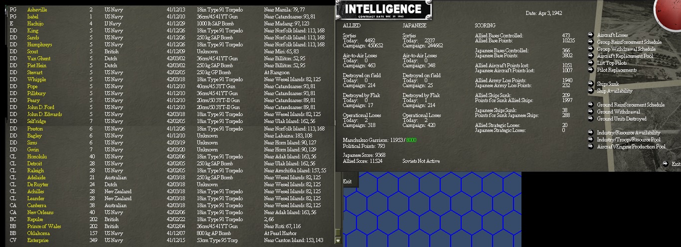 42.4.3stats.jpg