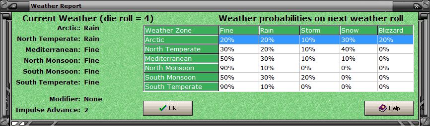 T20I01WEATHER.jpg