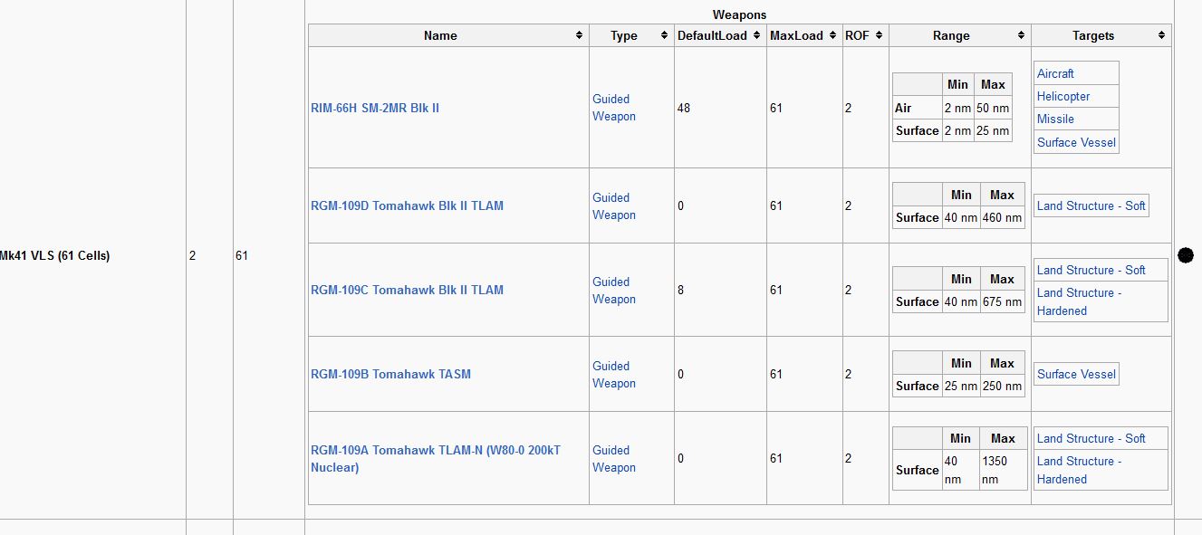 CGShiloWiki.jpg