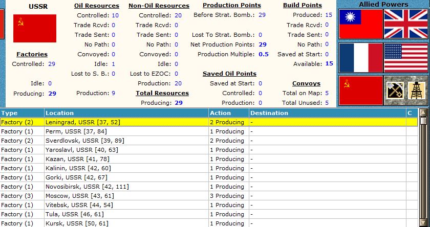 ussrprod.jpg