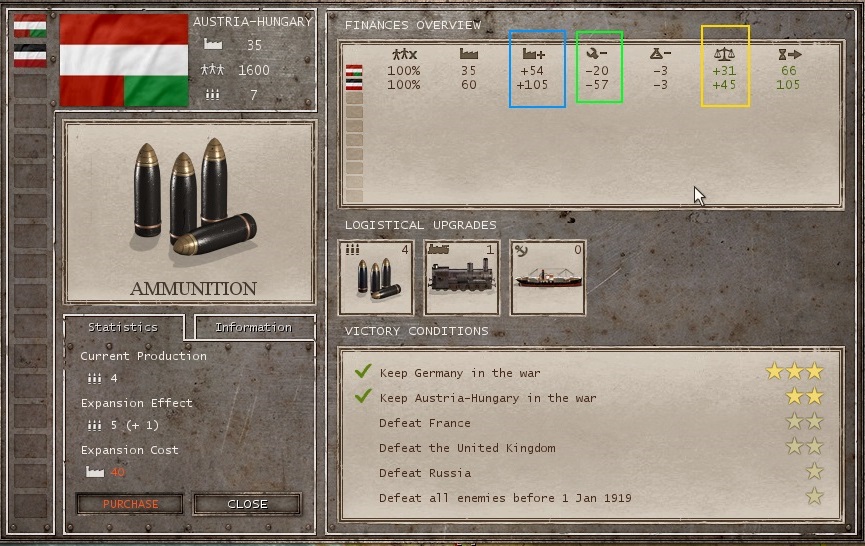 New Austri..ny stats.jpg