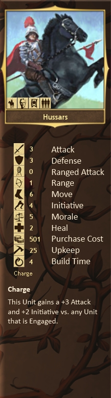 Hussars.jpg
