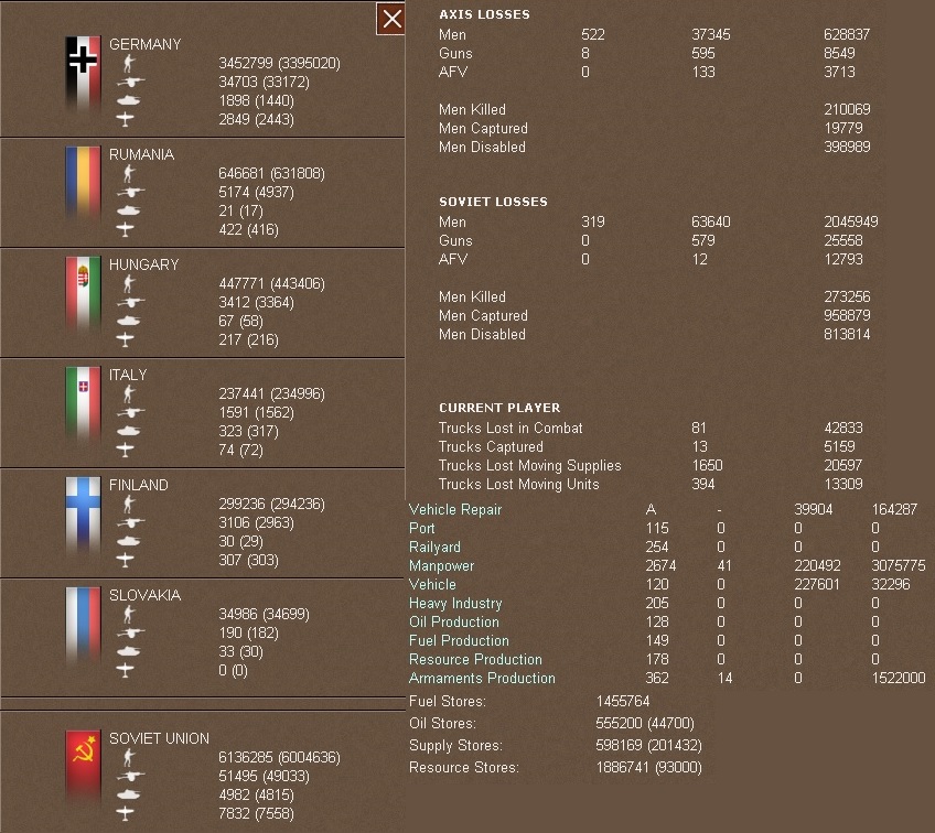 T22 Data.jpg