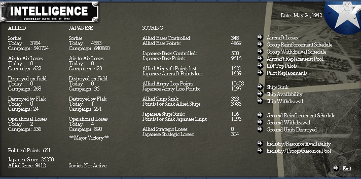 Summary5241942.jpg