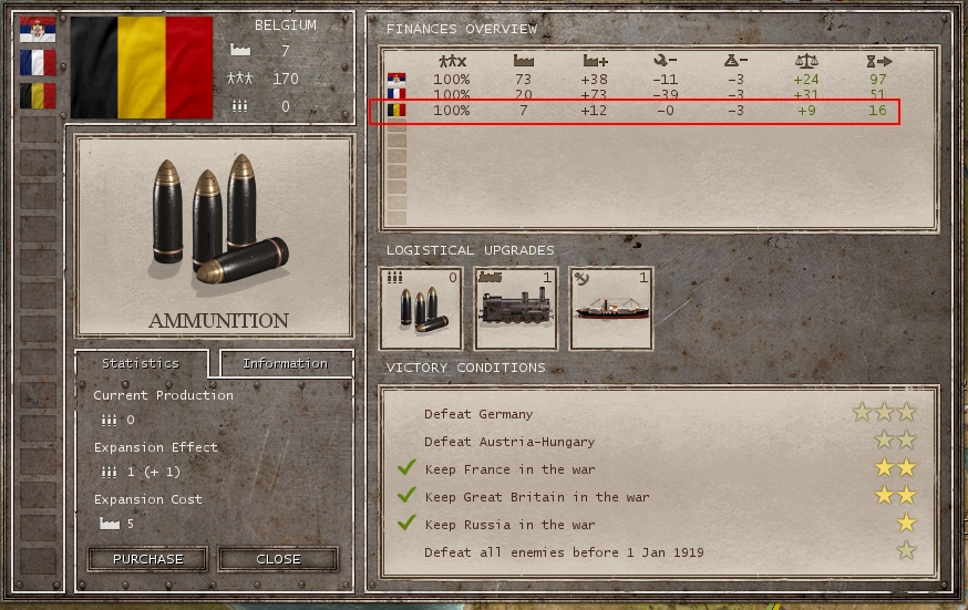 Belgium management.jpg