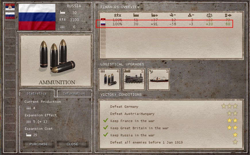 Russia management.jpg