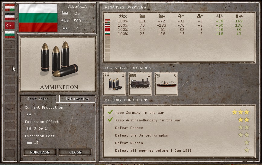 All Centra..nagement.jpg