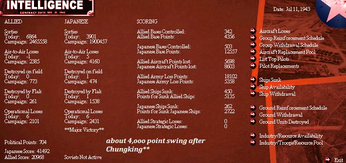 scorecardjuly43.jpg