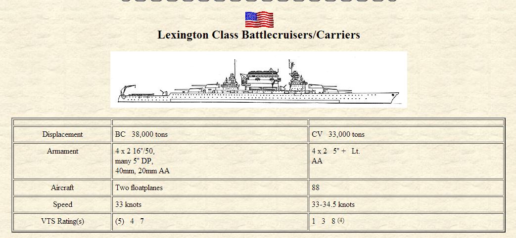 BC USS Lexington.jpg