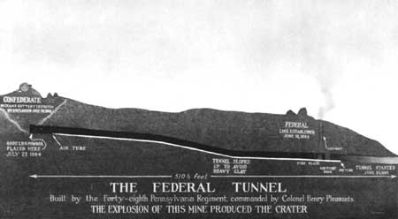 diagramoftunnel.jpg