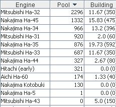 Apr43Engines.jpg