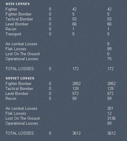 T1AirLosses.jpg