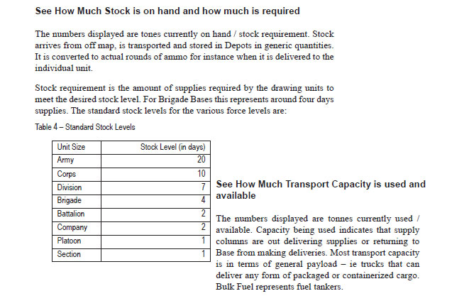 SupplyStocklevels.jpg