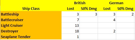 Losses.jpg