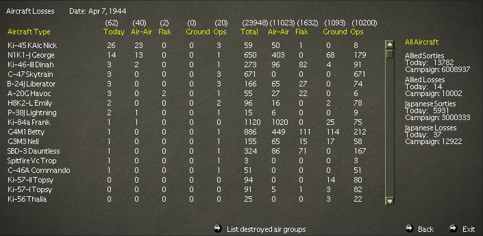 1944-04-07..r Losses.jpg