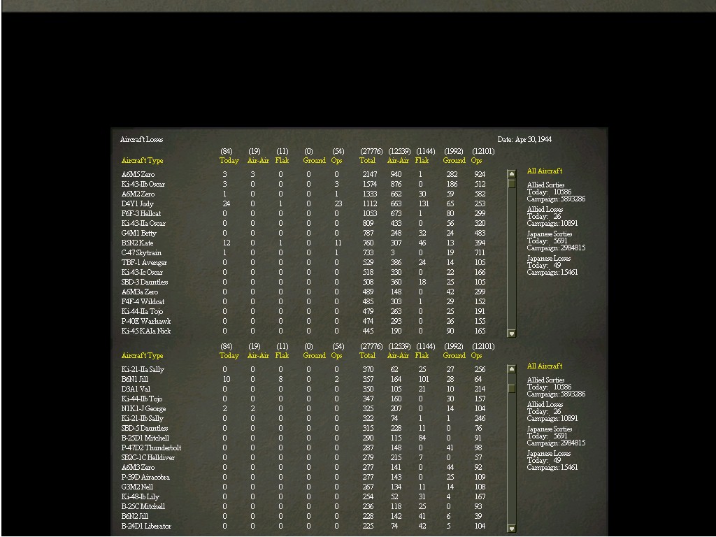 airlossesmay1944.jpg