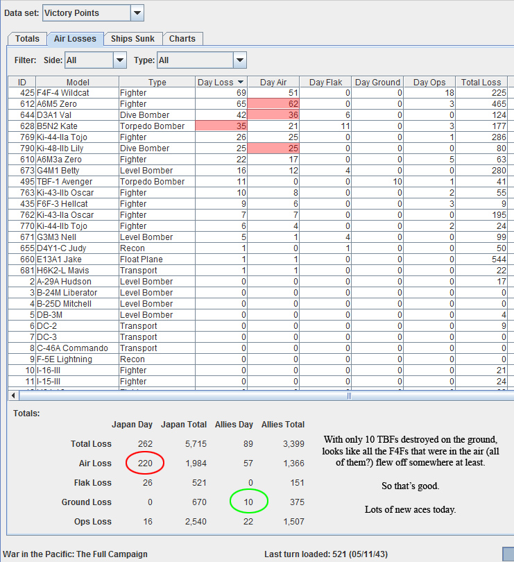AirLosses5111943.jpg