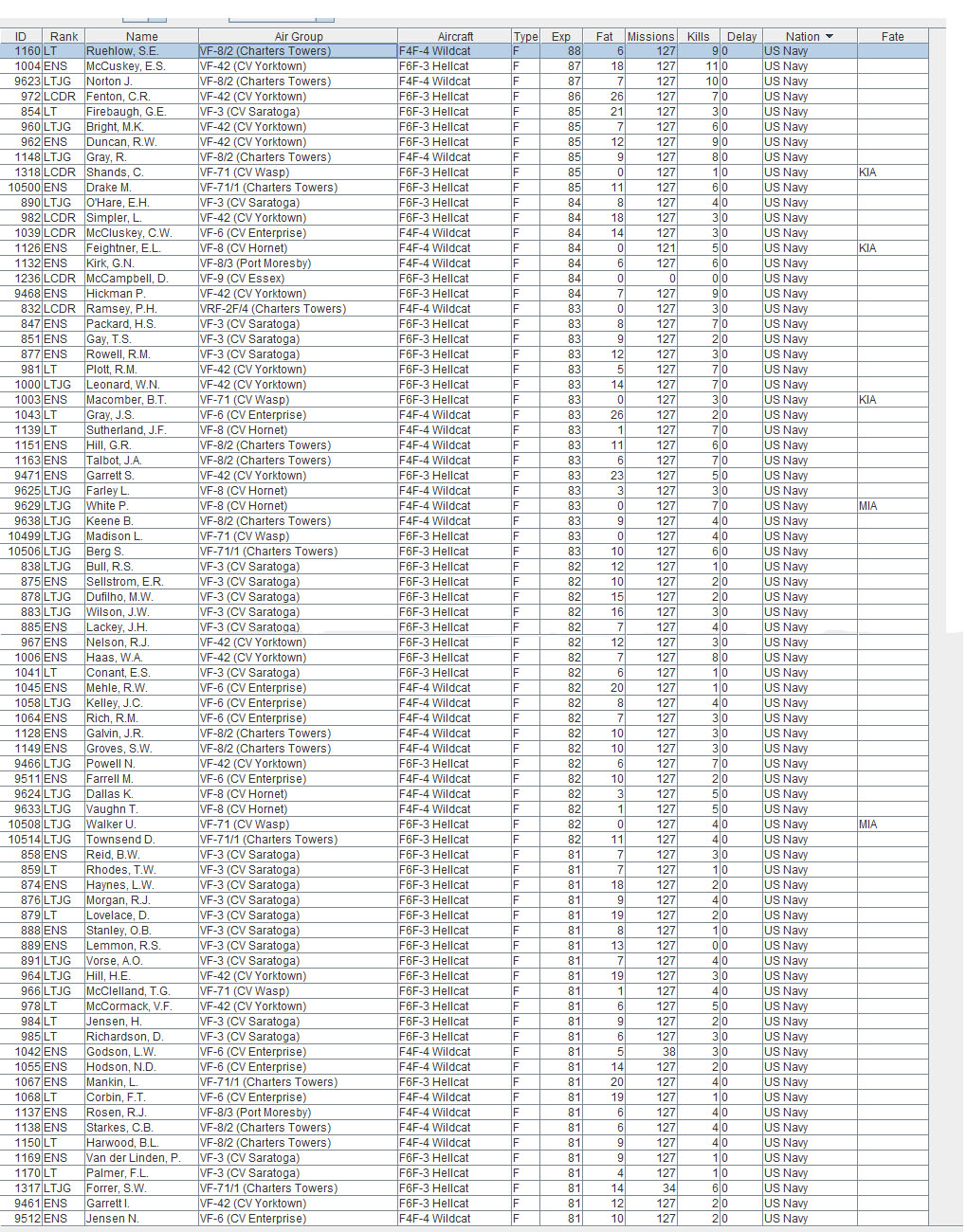 Top78USN..51843.jpg