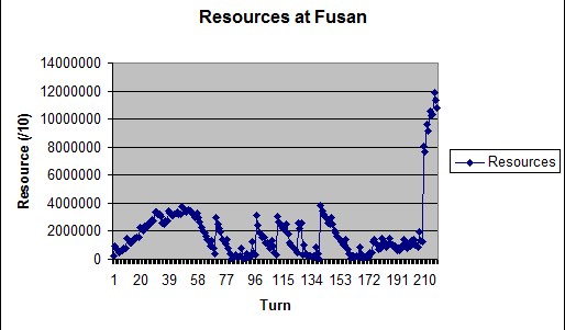 fusanresources.jpg