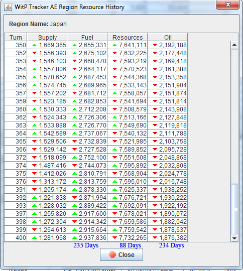 Japanstockpiles.jpg