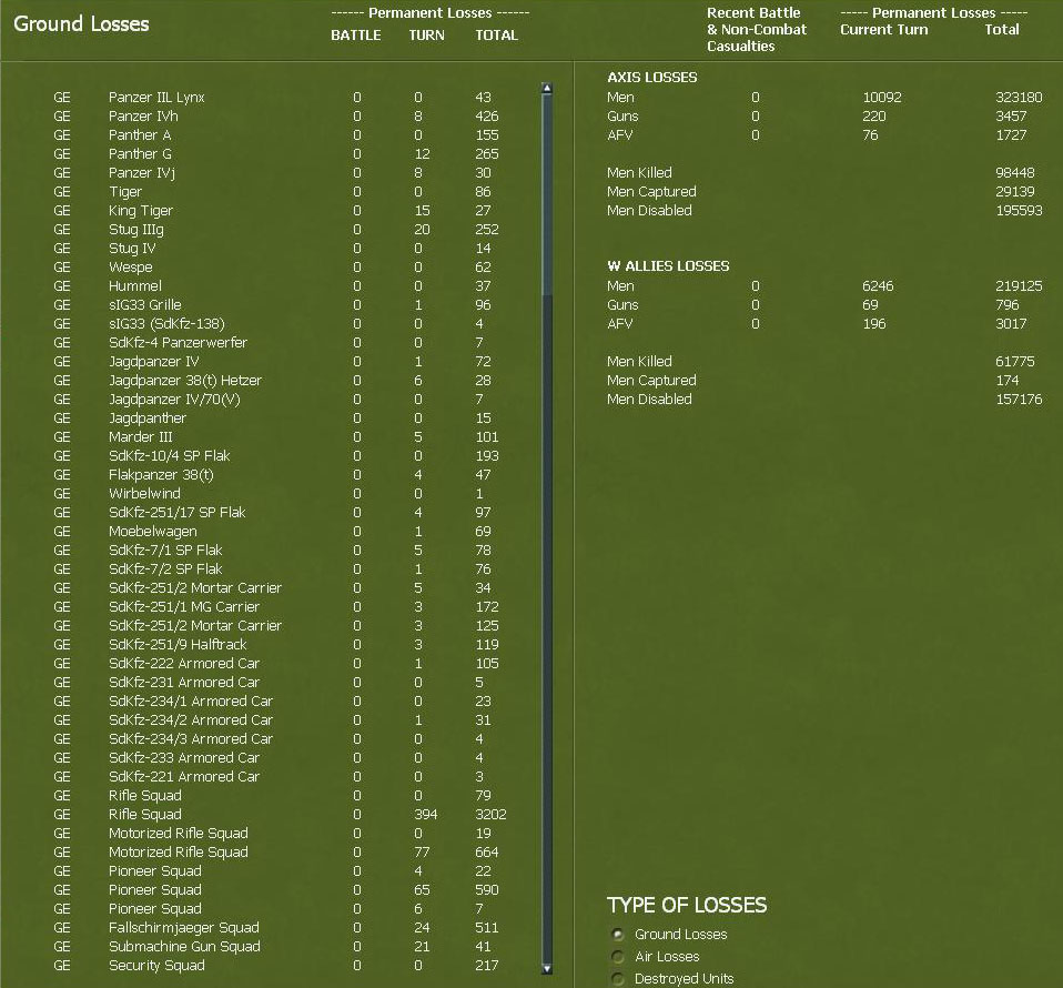Groundlosses.jpg