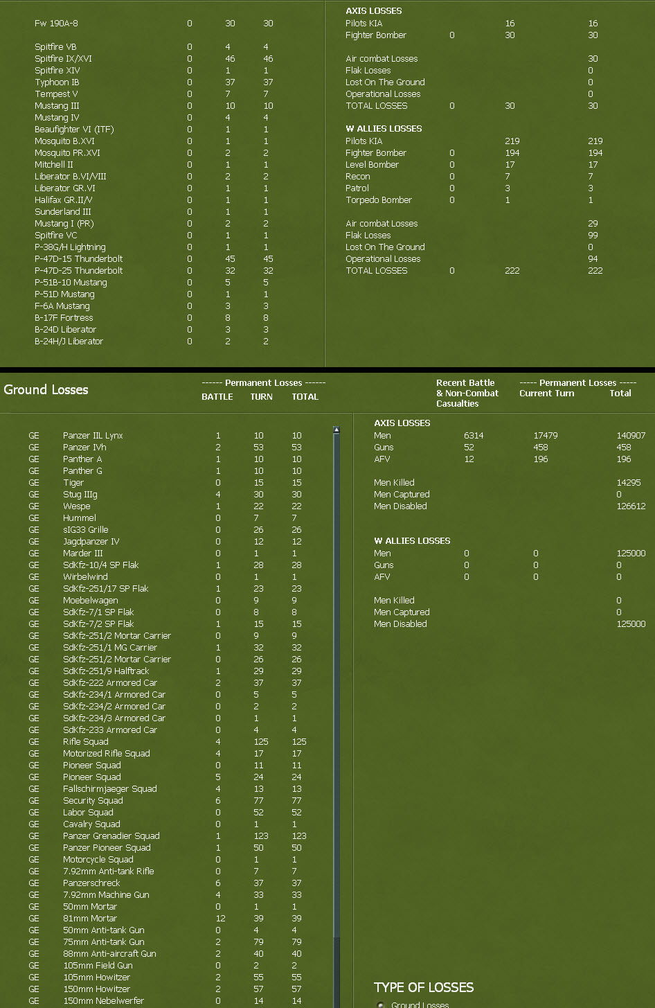 Casualties..aseturn1.jpg