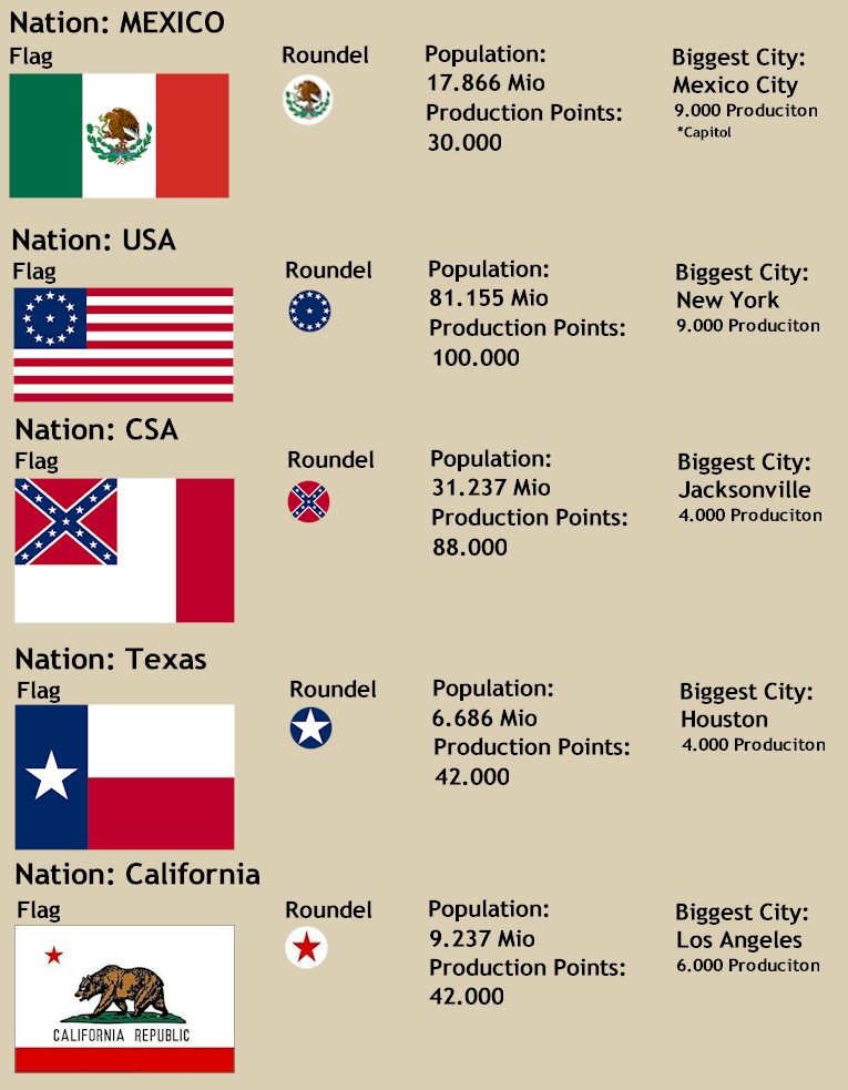 Presentingnations.jpg