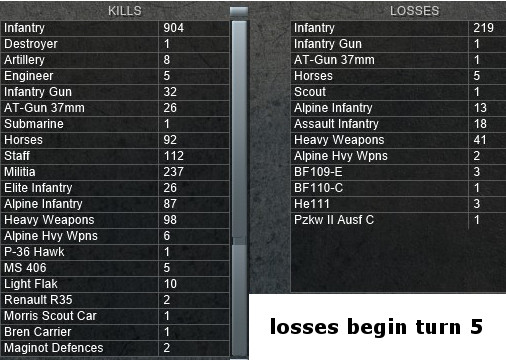 Beginturn..sGermans.jpg
