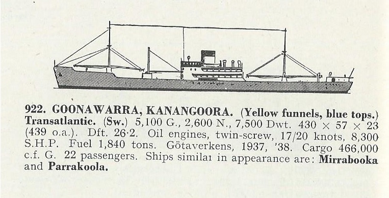 Goonawarra.jpg
