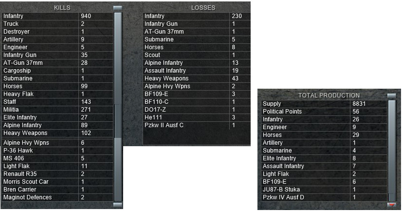 Beginturn..dGermans.jpg