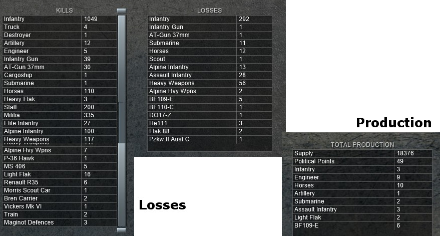 turn8lossesGermans.jpg
