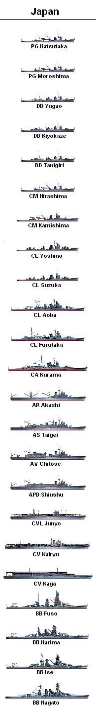 Alt_NavalIJNFleet.gif