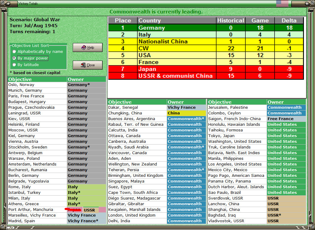 99VictoryTotals2.jpg