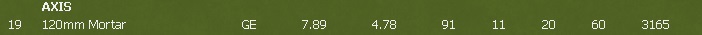 Turn 15 V .. mortars.jpg