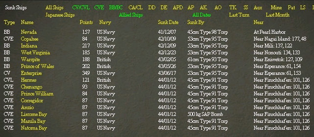 LargeWarshipsSunk.jpg