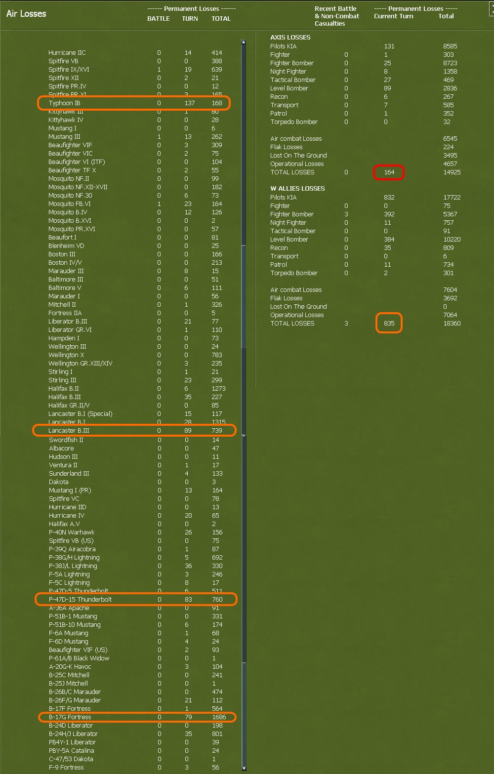 WAairlosses.jpg